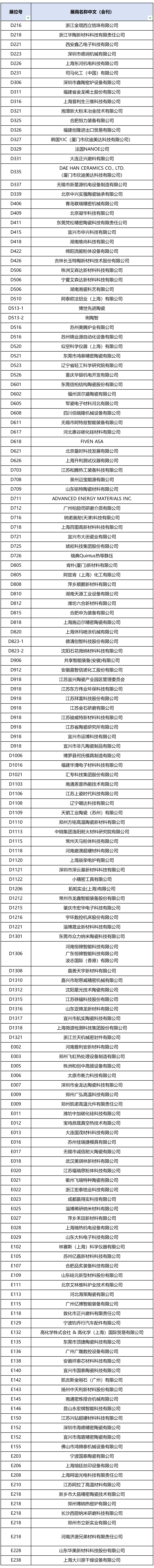 202403012245072531.png 202403012245072531.png