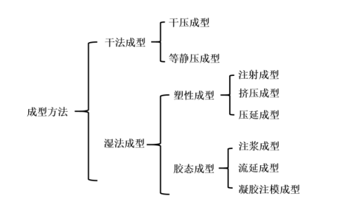 202512081345037698.png 202512081345037698.png