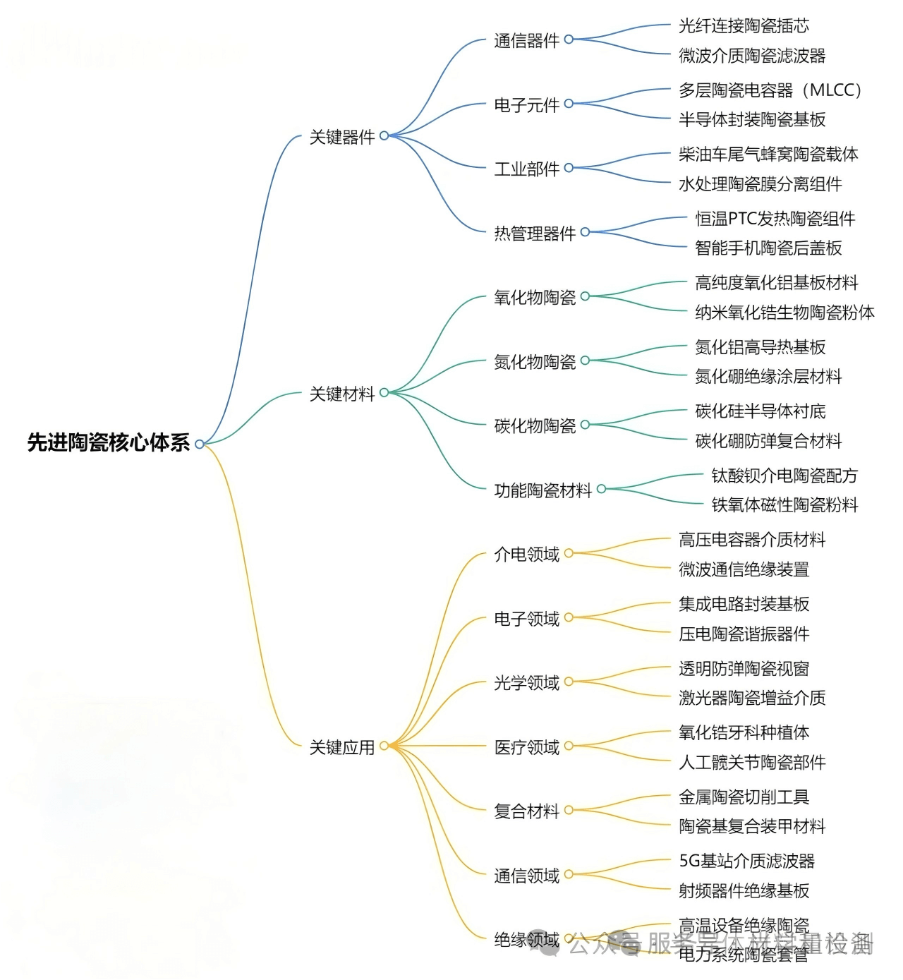 202512121016235856.png 202512121016235856.png